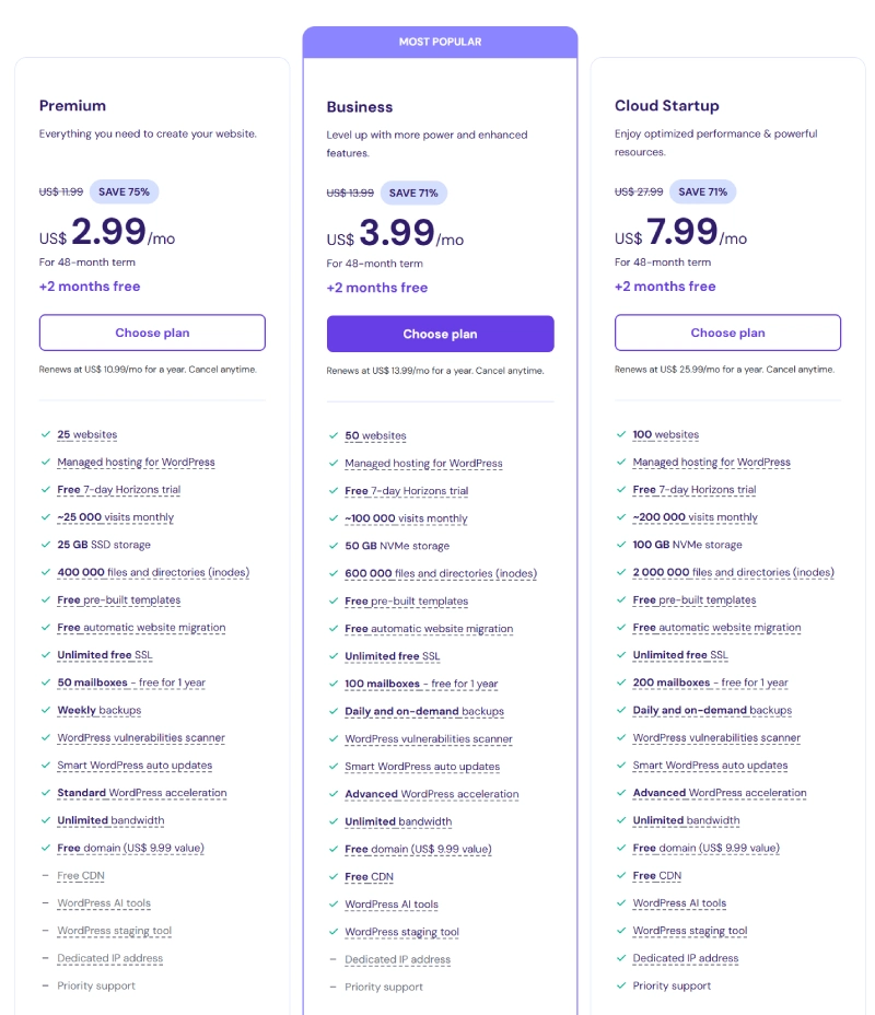 Hostinger Pricing