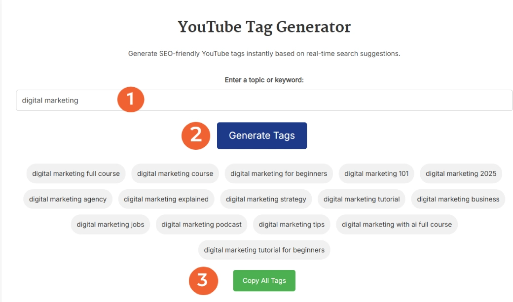 How the Free YouTube Tag Generator Tool works – enter keyword, generate SEO tags, and copy all with one click