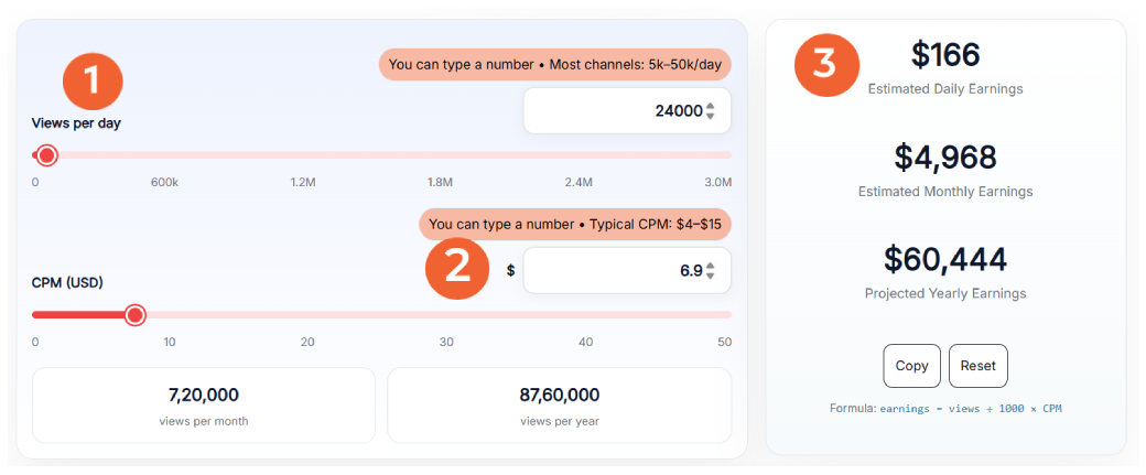 Example YouTube Money Calculator results showing daily, monthly, and yearly earnings.