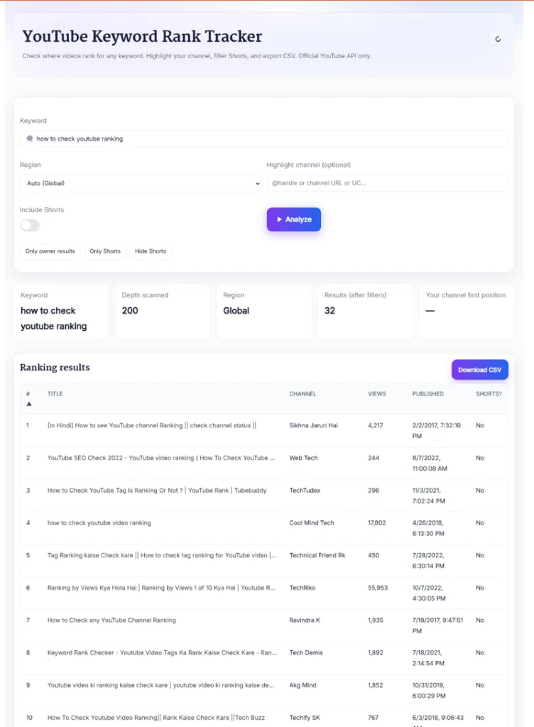 YouTube Keyword Rank Tracker Tool