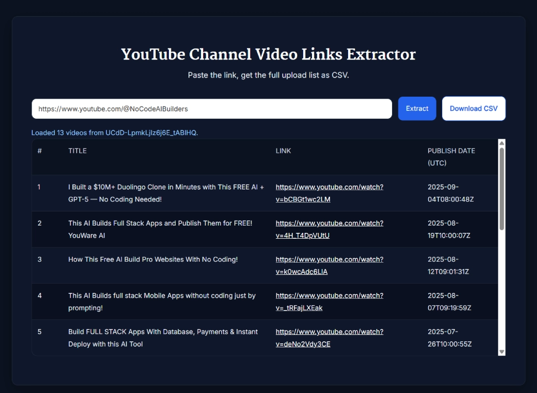YouTube Channel Video Links Extractor tool interface with results table