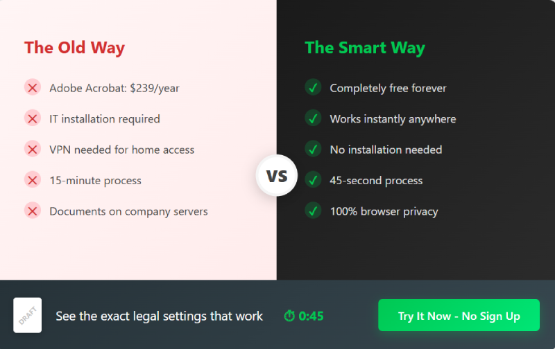 Comparison chart showing Adobe Acrobat at $239/year requiring installation versus SanishTech's free browser-based PDF watermark tool with 45-second processing