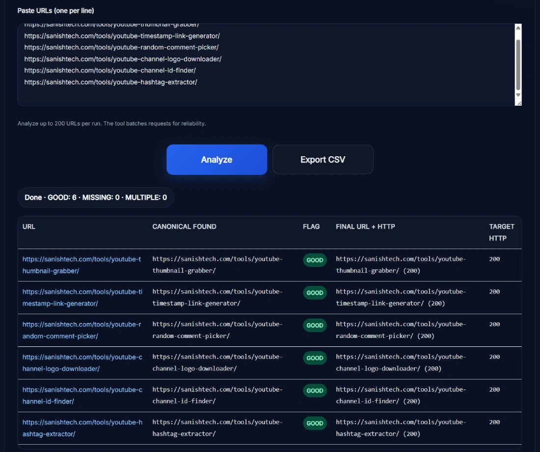 Bulk Canonical Checker interface with Analyze, Export CSV, Canonical Found column, and GOOD flags