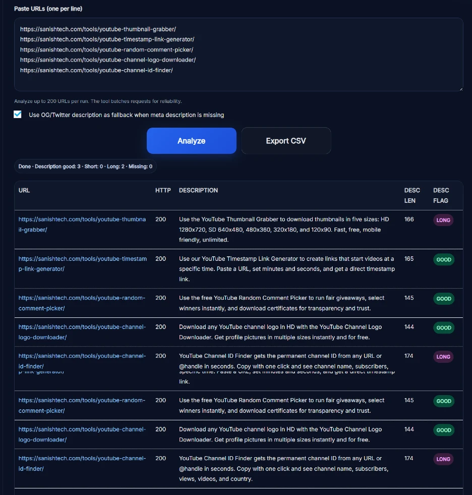 Screenshot of Bulk Meta Description Length Checker showing analyzed URLs with description length flags short, good, long, or missing.