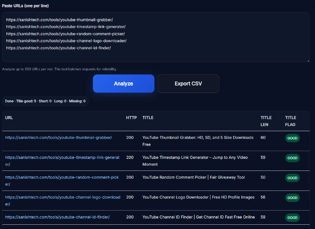 Screenshot of Bulk Meta Title Length Checker showing title length flags and analysis results.