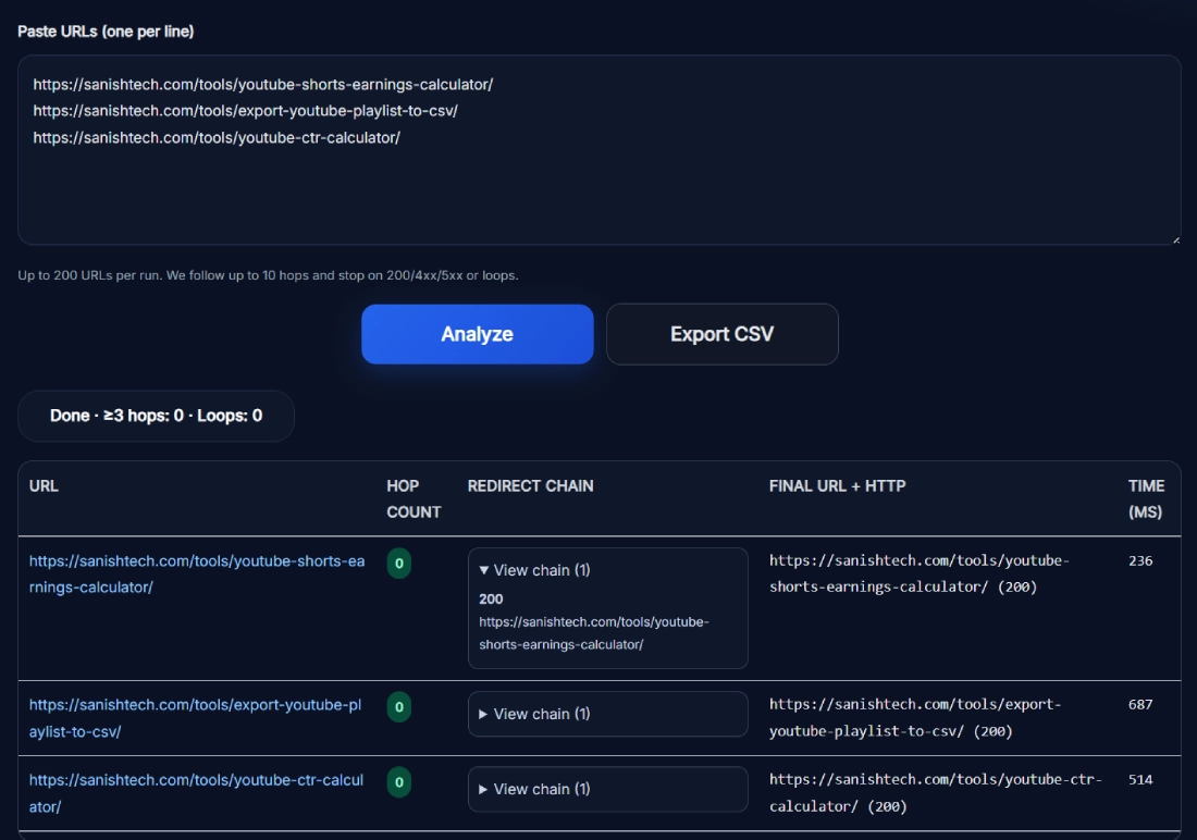 Screenshot of Bulk Redirect Chain Checker showing redirect hops, loops, and final URLs on SanishTech