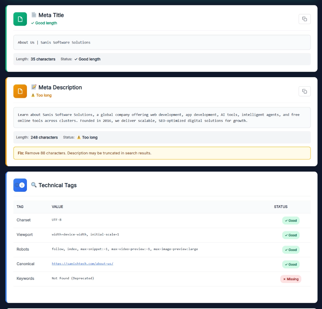 Screenshot of Meta Tag Analyzer Tool showing meta title, description, and technical SEO tag analysis with overall SEO score