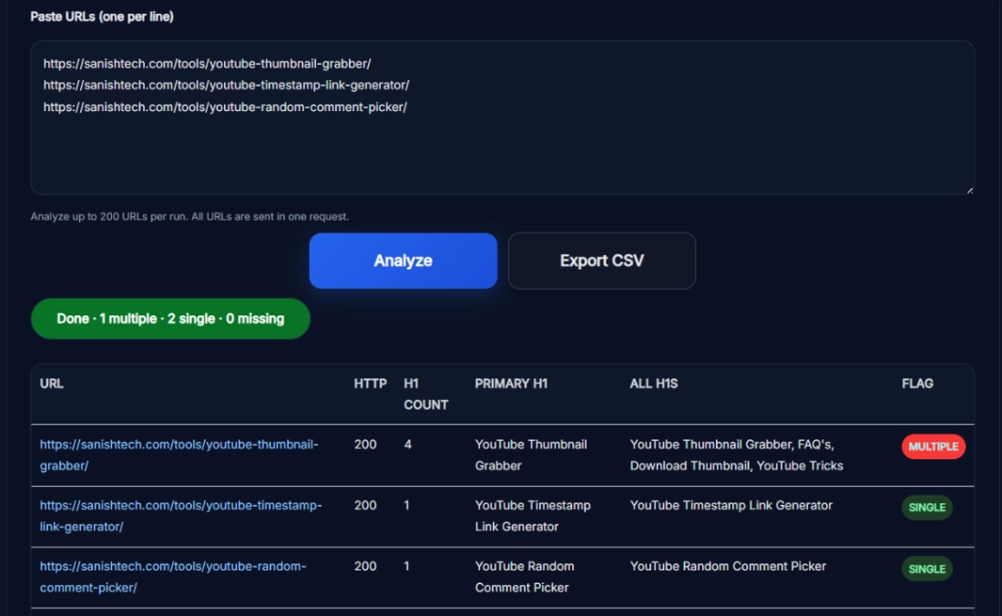 Screenshot of Multiple H1 Tags Checker showing H1 count, primary headings, and SEO flag results