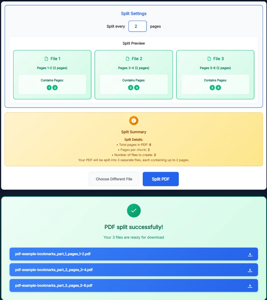 Screenshot showing the SanishTech “Split PDF Every N Pages Online Free” tool interface with split settings, file previews, split summary, and success message displaying downloadable PDF parts.