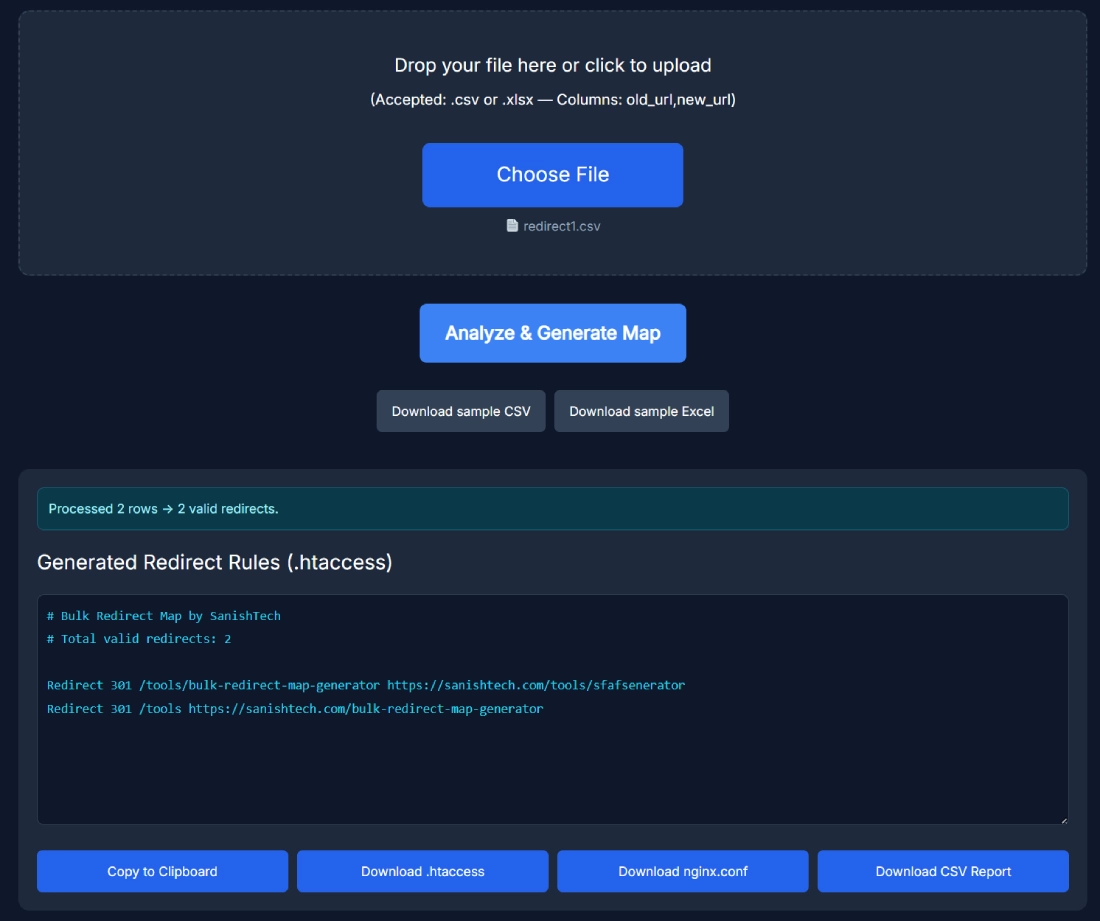 Bulk Redirect Map Generator tool interface showing CSV upload, analyze and generate map button, and generated 301 redirect rules for .htaccess