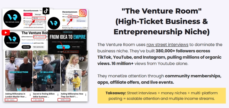 StreetSpeak AI example showing The Venture Room using street interview videos to grow business and entrepreneurship audiences