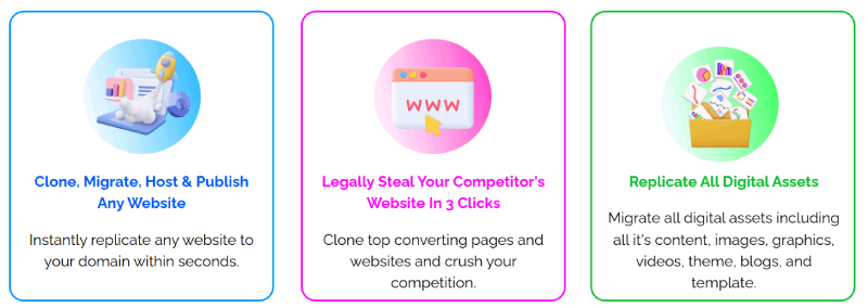 Clone, migrate, and replicate any website including content, images, and digital assets using Clonezy AI