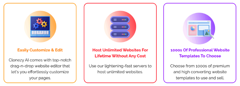 Customize and edit websites easily, host unlimited sites for life, and choose from thousands of professional templates using Clonezy AI
