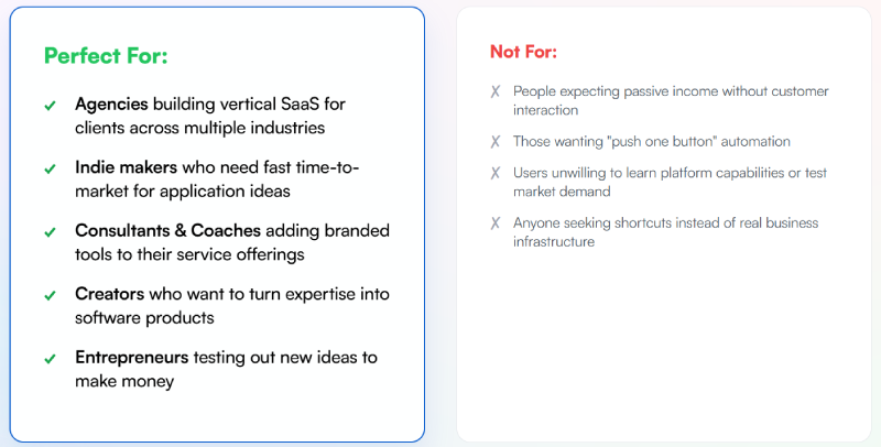Comparison graphic showing who OmniMint AI is perfect for including agencies, indie makers, consultants, creators, and entrepreneurs, and who it is not for such as passive income seekers or push-button users
