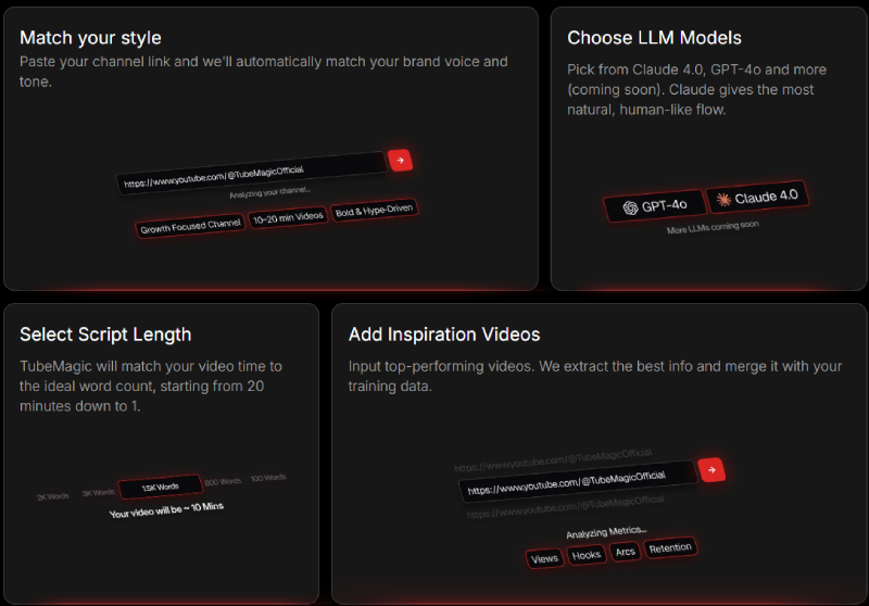 TubeMagic interface showing AI script length selection, inspiration videos, and LLM model options