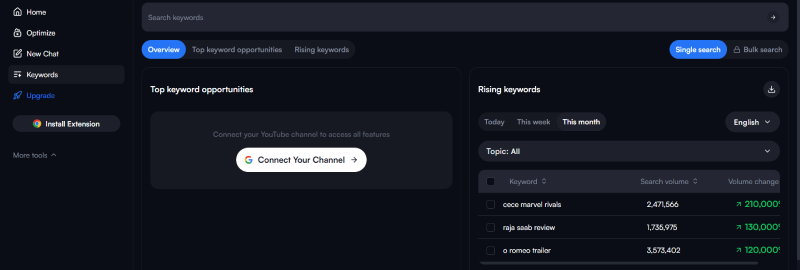 vidIQ keyword research dashboard showing rising keywords and search volume trends