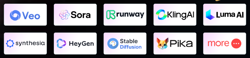 Infinity AI Video Lab supported AI video models including Veo, Sora, Runway, Kling AI, Luma AI, Synthesia, HeyGen, Stable Diffusion, Pika and more platforms accessible from one dashboard